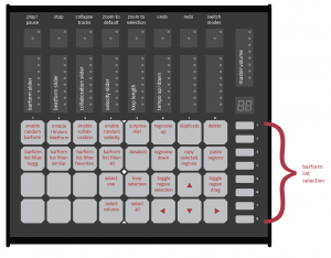 wavedna liquid rhythm